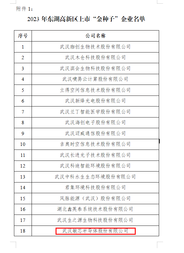 微信图片_20231201172223.png 微信图片_20231201172223.png